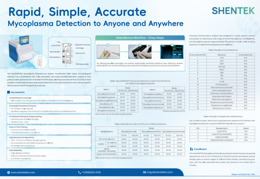 Upcoming I SHENTEK invites you to join the ASGCT Annual Meeting 2024